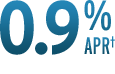 CERTIFIED PRE-OWNED INCENTIVE